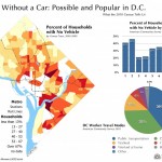 Life without a car: Possible and Popular in D.C.