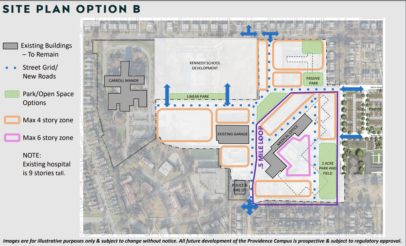 CSG Testimony in Support of Providence Hospital redevelopment ...